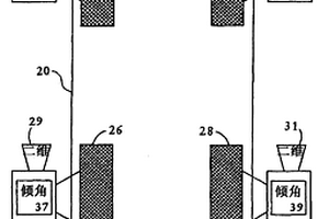 容錯車輪定位頭和系統(tǒng)