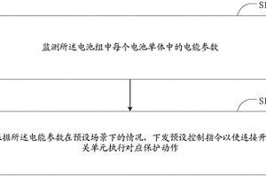 用于儲(chǔ)能管理系統(tǒng)的保護(hù)方法、裝置及系統(tǒng)