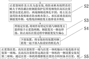 樁側(cè)壁安裝土壓力盒的方法