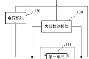 碰撞失效檢測系統(tǒng)、碰撞失效檢測設(shè)備及電子設(shè)備