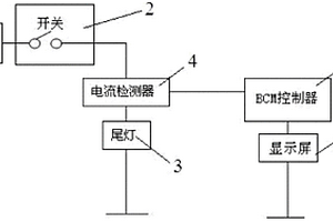 尾燈失效的控制與顯示結構