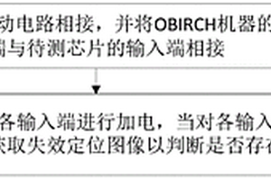 芯片的失效定位方法