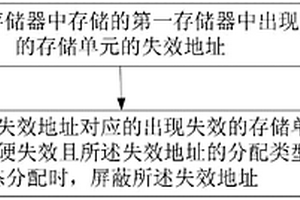 失效地址處理方法及裝置