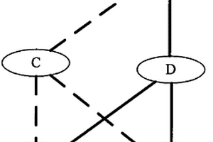 雙源組播網(wǎng)絡(luò)中單個源節(jié)點失效的保護(hù)方法及系統(tǒng)