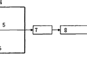 制動(dòng)失效應(yīng)急指示系統(tǒng)及其運(yùn)作方法