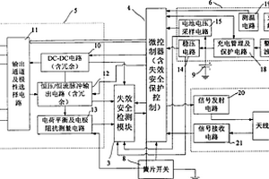 具有失效安全保護功能的植入式醫(yī)療設(shè)備