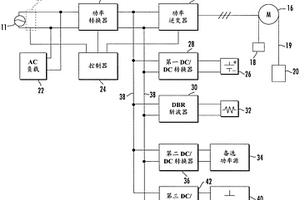 電梯系統(tǒng)中的功率源失效期間對AC負載的功率供應