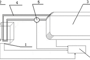 判斷尿素加熱電磁閥機(jī)械失效的系統(tǒng)及方法和汽車