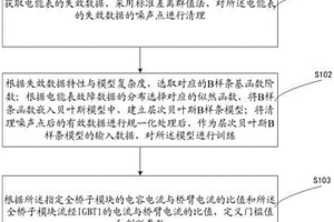 電能表失效率的評估方法及裝置