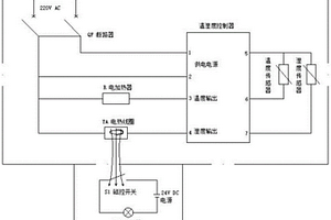 防爆配電箱密封失效報警裝置