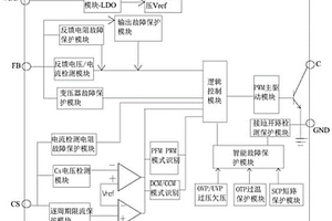 多重失效保護(hù)電源電路