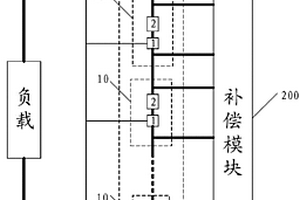 電源模組系統(tǒng)及失效模塊電能補(bǔ)償方法