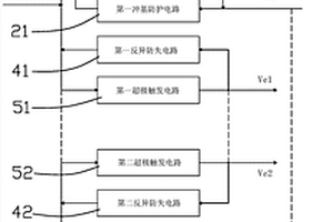 防故障失效控制芯片及其安全漏電保護(hù)器