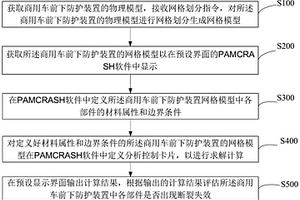 商用車前下防護(hù)裝置斷裂失效評估方法及系統(tǒng)