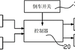 倒車(chē)燈失效的警示系統(tǒng)