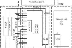 電動汽車蓄電池維護中替換失效電池的方法