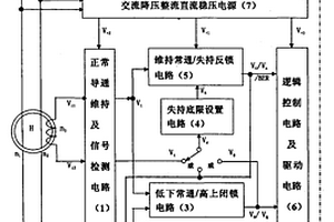 防故障失效的安全漏電保護(hù)器