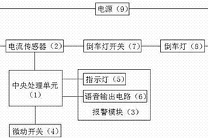 倒車燈失效報警裝置