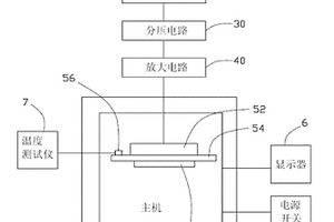 熱量失效除錯系統(tǒng)及其溫度控制裝置