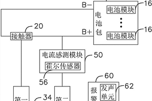 接觸器失效報警系統(tǒng)