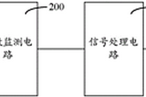 基于NBTI效應(yīng)PMOS管參數(shù)退化的失效預(yù)警裝置