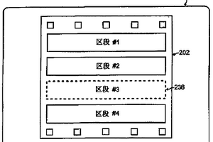 存儲單元陣列中失效存儲單元的實際位置的自動判定與顯示