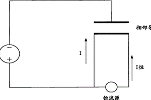 評估絕緣電阻劣化失效的方法、裝置和系統(tǒng)