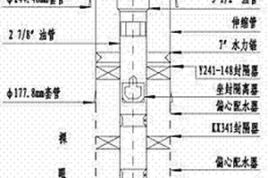 防止管柱蠕動造成封隔器坐封失效的方法