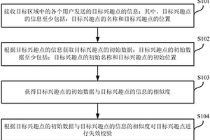 興趣點(diǎn)失效校驗(yàn)方法、裝置、服務(wù)器及存儲介質(zhì)