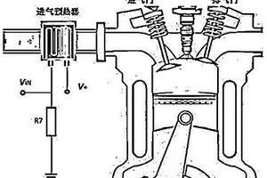 發(fā)動(dòng)機(jī)進(jìn)氣預(yù)熱器失效診斷方法