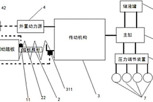 失效保護(hù)解耦型制動(dòng)機(jī)構(gòu)