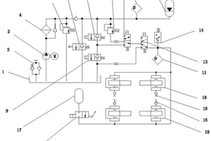 低地板有軌電車(chē)輔助緩解電磁閥失效的系統(tǒng)