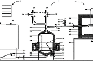 高溫高壓部件損傷與失效過(guò)程實(shí)驗(yàn)裝置