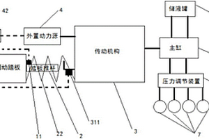 失效保護(hù)解耦型制動(dòng)機(jī)構(gòu)及控制方法