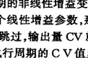 防止使用非線性增益的PID控制器失效的方法