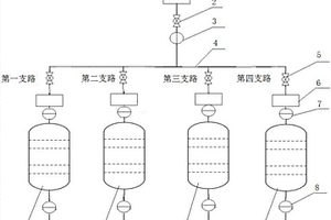 氫交換柱再生不徹底或失效對比研究實(shí)驗(yàn)裝置