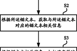 用于確定超鏈接的錨文本可信度的分析設(shè)備和方法