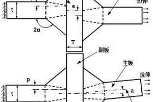 含錯(cuò)位高強(qiáng)低匹配承載十字焊接接頭疲勞定量分析方法