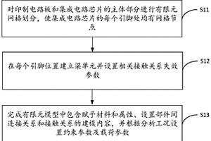 集成電路芯片引腳的性能分析方法、裝置、設(shè)備及介質(zhì)