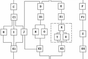 電磁閥仿真優(yōu)化設(shè)計分析系統(tǒng)