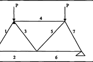 用于鋼結(jié)構(gòu)桿系可靠性分析的新方法