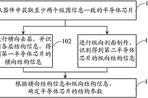 半導體芯片結構參數(shù)分析方法