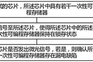 芯片檢測(cè)方法及芯片檢測(cè)裝置