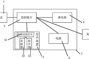 動車組雙塔干燥器檢修檢測裝置與檢測方法