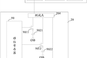 裸玻璃面板、電容檢測電路及電容檢測方法