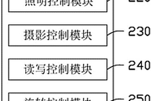 檢測系統(tǒng)、檢測方法及存儲(chǔ)設(shè)備