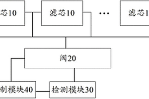 凈水機濾芯壽命的檢測裝置及其檢測方法