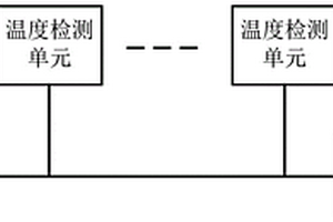 溫度檢測裝置、空調(diào)及其溫度檢測方法