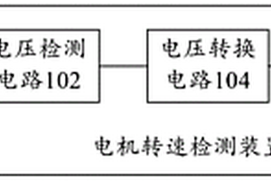 電機轉(zhuǎn)速檢測裝置、檢測方法、電機系統(tǒng)及空調(diào)器