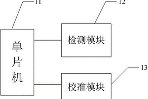 用于檢測壓敏電阻的電容量的檢測電路